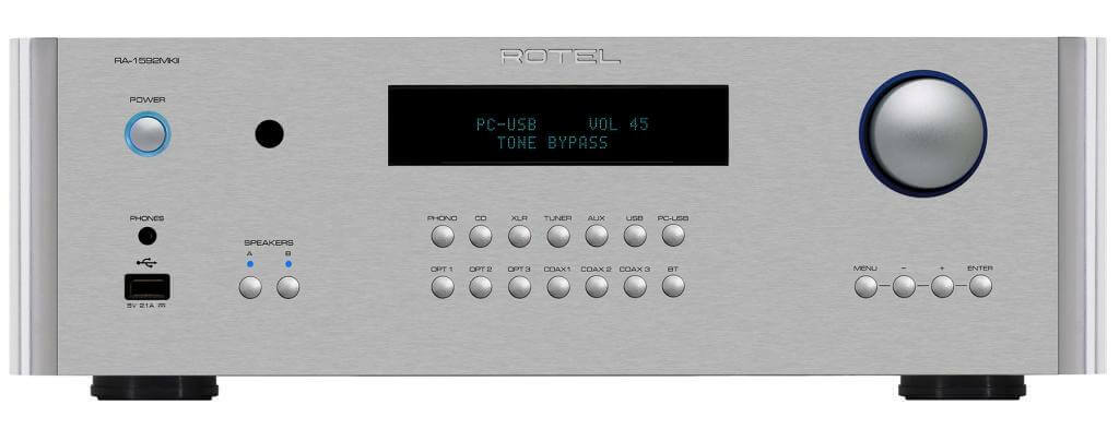 Rotel RC-1590MKII